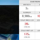주식회사 황금부동산중개법인 이미지