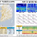 진에너지 태양광발전소 이미지