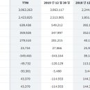 HK태양광발전소 이미지