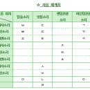 모림국어학원