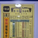 좌동 영어학원 성적 수직 상승의 비결! 부흥고 1학년 프라임영어수학학원 6개월 찐 수강 후기
