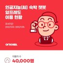 알프레도 이미지
