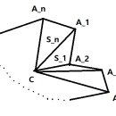 N신발