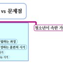 유스비전스쿨 이미지