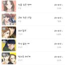 엘리어스스튜디오 | 문화생활기록 69주차