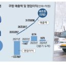 (주)금광테크 이미지