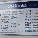 강원도 삼척시 원덕읍 임원항수산센타 햇님달님 횟집 방문 후기 매운탕 회맛집