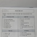 (유)주인환경 이미지