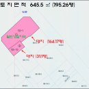 강원 ＜원주시"빌딩"＞원동"상업지역내 8층 상가건물"(3299) 이미지