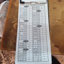 쌍둥이네김밥 이미지