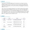 노벨리스코리아주식회사 - 3244 | 노벨리스코리아주식회사