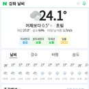 김포 강화 날씨 - 8월19일 금요일 이미지