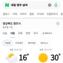 Re: 6월15일(월) KTX로 떠나는 영주여행 최종 알림 이미지
