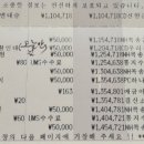 2024년 7월 후원금 정산내역서를 보고 드립니다. 이미지