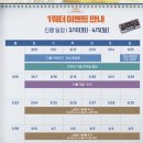 해피노래연습장 | 💕후기&amp;리뷰_[강추♧]뮤지컬<전설의 리틀 농구단>(=전리농)창작_커튼콜 +스콜영상_배우 안재영 김승용...