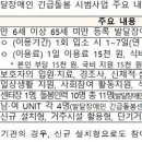 4월부터 ‘발달장애인 긴급돌봄 시범사업’ 추진 이미지