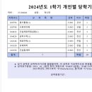 스페셜알파PC방 | 제가 방학동안 뭘 했냐면요..