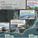 노을길 이미지