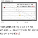 테마당구클럽 이미지