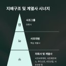 온천식품유통 이미지