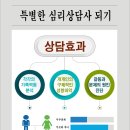 특별한 심리상담사 되기 이미지