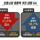 프라임리크루팅 이미지