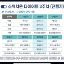 스위치온 - 포천시 | 스위치온