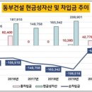 한진기업