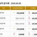 금한돈 - 제주시 평전길 10 | 금한돈