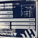 유암초등학교 Daum카페