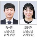 대전진 이미지