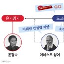 나온컨설팅 이미지