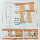 고덕로자벨1 | 스무살에머물다 평택고덕점 바이오슬림캡슐 전신온열돔 후기