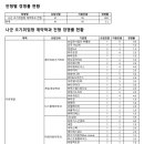 큐메디텍 이미지