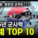 2025년 군사력 &#34;세계 TOP 10&#34; / 한국, 일본, 북한의 순위는??? [지식스토리] 이미지