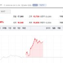 엑스테크메디컬 이미지