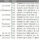 서구-02-99 네이버블로그