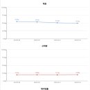 어게인핏 이미지