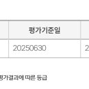 역곡로472번길 이미지