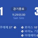 [23/24 UEFA Champions League F조 5R] AC 밀란 vs 보루시아 도르트문트 골장면.gif 이미지