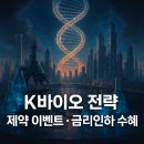 비케이바이오산업(주) | 정부 K바이오주 육성 전략, 연말 제약 인벤트, 금리인사 수혜주 핵심
