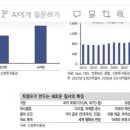 포스메이소프트 | 1월 12일, 돌아온 시클리컬 석유화학, 그리고 원전도 잊지마세요!(메모리 품절, 트럼프 파포, 환율...