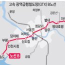 올인공인중개사사무소 이미지