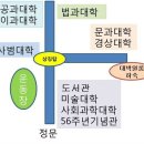 [한남대 하숙][한남원룸하숙]한남대1초거리, 가장 맛있고 살기 좋은 공부잘되는 하숙 이미지