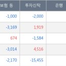 케이엠바이오텍(주) 한국경제TV