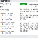 강남에이스공인중개사사무소 이미지