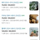 김포한강 10로 133번길 이미지