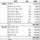 산골편의점 이미지