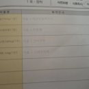 선린상사