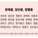 일신당산캠퍼스학원